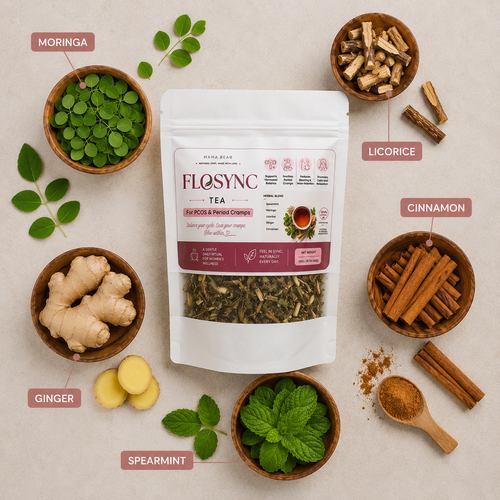 FLOSYNC- PCOS & Periods Relief Tea