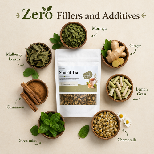 SlimFit Tea – Organic Herbal Weight Loss Tea